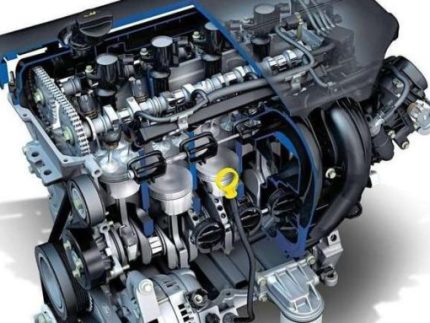 Focus, Duratec 2.0 S,Coil